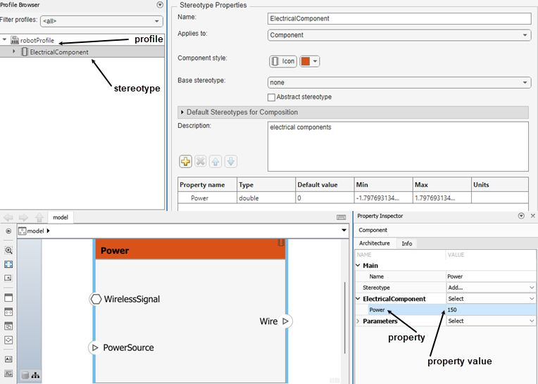 The Profile Editor and Property Inspector