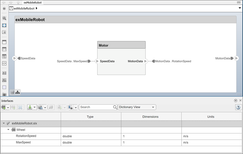 The interface element rotation speed is the source element for the motion data port on the motor component.