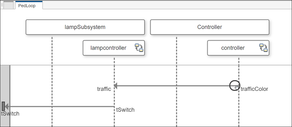 Select the traffic color message end in the sequence diagram.