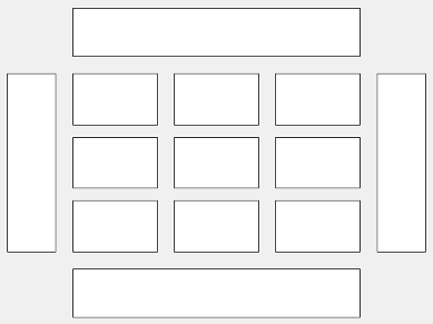 Diagram of a 3-by-3 tiled chart layout.