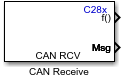 C28x CAN Receive block