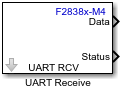 F2838x-M4 UART Receive block