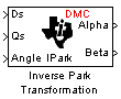 C2000 Inverse Park Transformation block