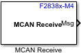 F2838x-M4 MCAN Receive block