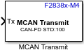 F2838x-M4 MCAN Transmit block