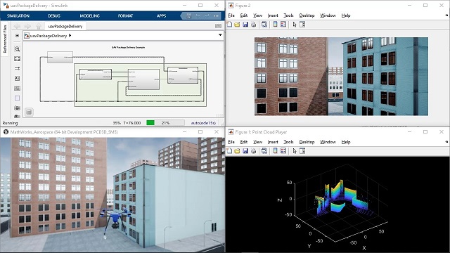 Overview of the3D Simulation for Testing UAV Applications