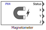 Magnetometer block