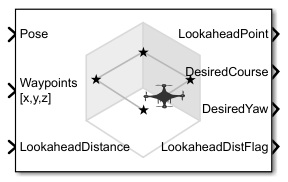 Waypoint Follower block