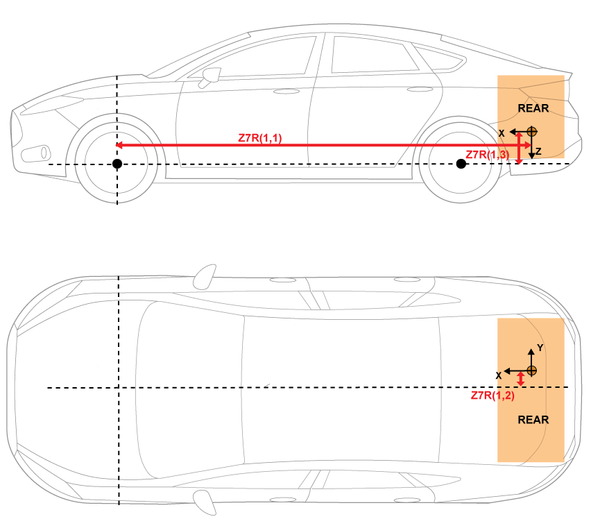 Top down and side views of vehicle showing load locations