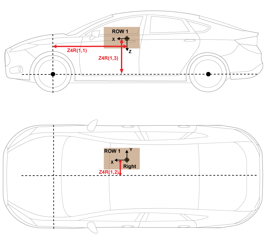 Top down and side views of vehicle showing load locations