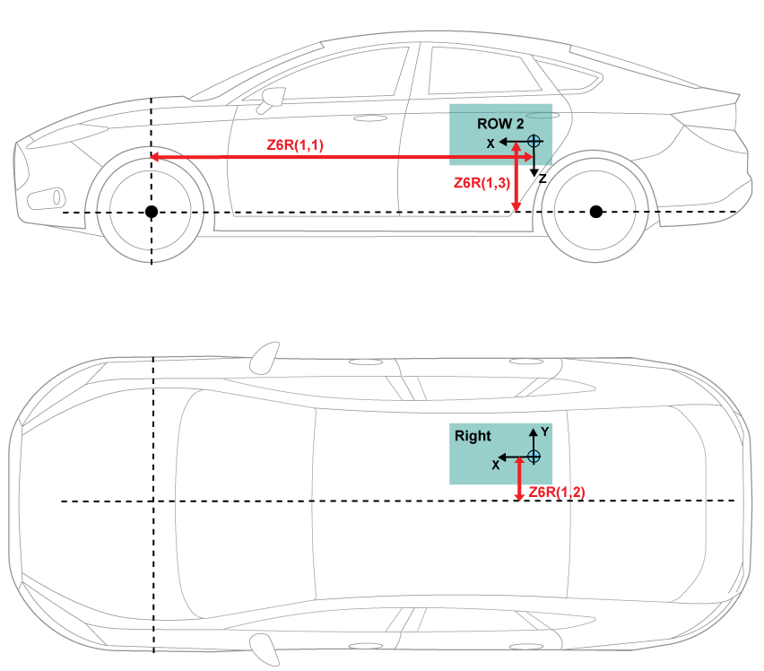 Top down and side views of vehicle showing load locations