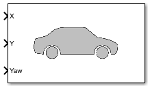 Simulation 3D Vehicle with Ground Following block