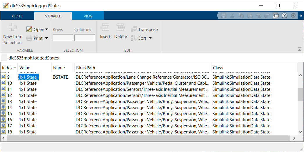 Logged states for dlcSS35mph workspace variable