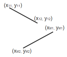 Draw Shapes and Lines - MATLAB & Simulink - MathWorks India