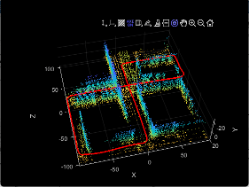 Map and camera trajectory generated using stereo visual SLAM.