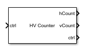 HV Counter block