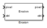 Erosion block