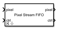 Pixel Stream FIFO block