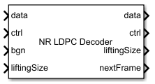 NR LDPC Decoder block