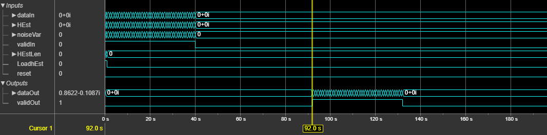 OFDM Equalizer Block Latency