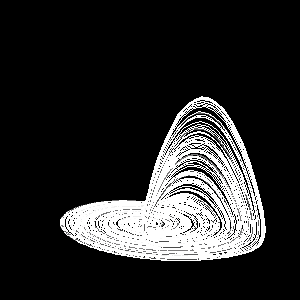 Rossler Attractor - MATLAB Shorts Mini Hack