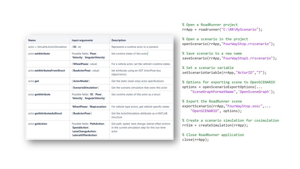 Text examples of the RoadRunner API used to vary and control scenarios.