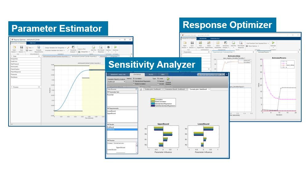 Screenshots from parameter estimator, response optimizer, and sensitivity analyzer apps.
