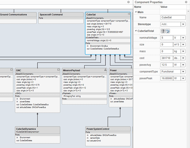 Systems Engineering