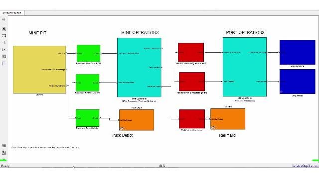 discrete-event-simulation-matlab-simulink-solutions-matlab-simulink