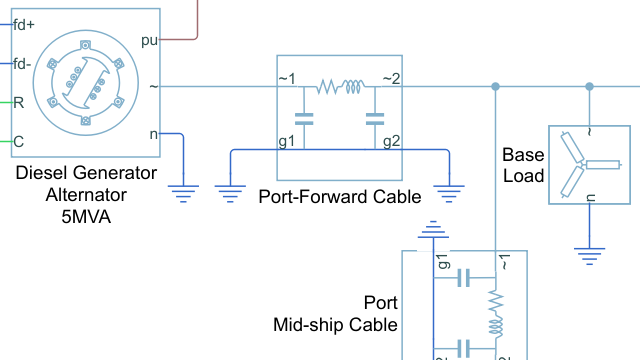 Example: Marine Full Electric Propulsion Power System