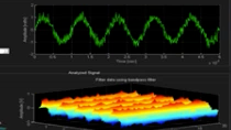 Create and use MATLAB apps for Agilent Infiniium and InfiniiVision oscilloscopes.