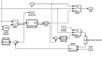 This presentation focuses on how designers can use Simulink to extend Model-Based Design to describe the functional intent using a higher abstraction level.