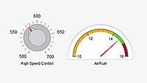 Tune and test simulations with graphical controls and displays using Simulink . 