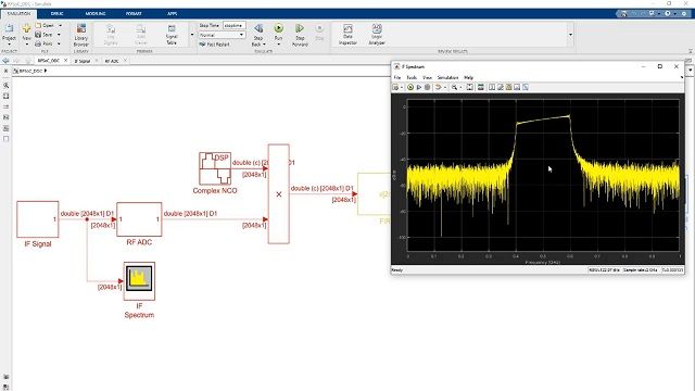 System specifications for a range-Doppler radar are the driver for hardware/software implementation decisions when targeting SoC architectures like Xilinx RFSoC devices.