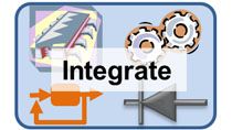 Detect system integration issues in simulation. Mechanical, hydraulic, electrical, and control systems are gradually integrated into a full system model.