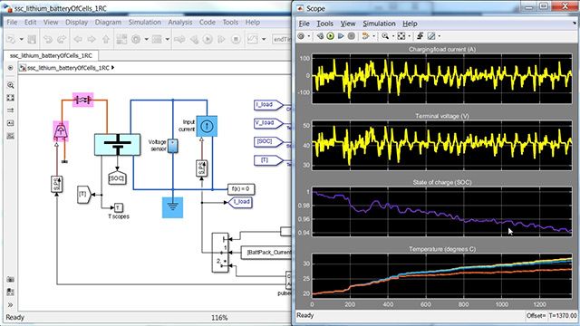 Durante esta charla, creamos un modelo en Simscape™ que represente el circuito equivalente de una batería de ion de Litio.