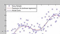 Develop a predictive model without specifying a function that describes the relationship between variables.