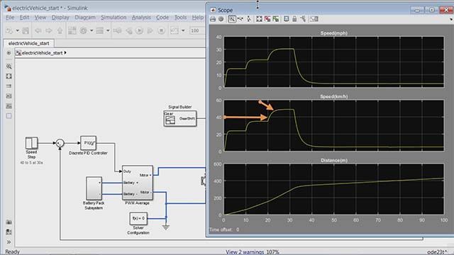 Learn about vehicle drive and basic control concepts including how to implement a DC motor drive mechanism, PWM (Pulse Width Modulation) actuation, closed loop control of the vehicle, running simulations with imported drive cycle data.