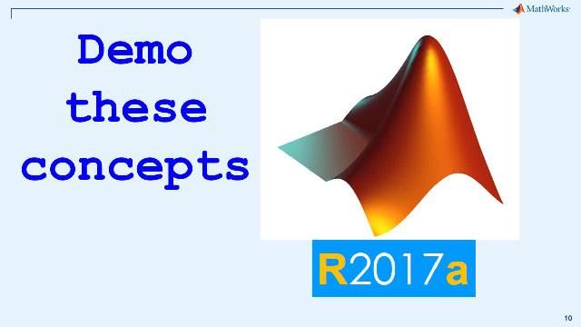 Discover how MATLAB supports a computational thinking approach using the classic spring-mass-damper system.