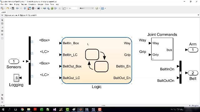 Learn how you can create a digital twin of your machine and simulate it with the control algorithm. The application is integrated into the TIA Portal project using automatic code generation and the Siemens SIMATIC Target 1500S for Simulink.