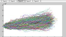 Continuing with the random walk data: We will be bootstrap sampling the prior data to get estimates of what the next series of samples could look like.